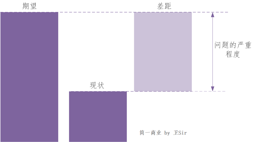 产品经理，产品经理网站